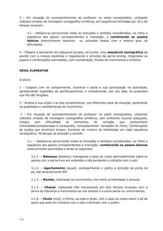 176
3 - Em situação de acompanhamento do professor no estilo coreografado, utilizando
métodos simples de montagem coreográfica simétrica, em sequências formadas por 32 e 64
tempos musicais:
3.1 - Desloca-se percorrendo todas as direcções e sentidos considerados, no ritmo e
sequência dos apoios correspondentes à marcação, e combinando os passos
básicos anteriormente descritos ou variantes destes com o mesmo grau de
dificuldade.
4 - Prepara e apresenta em pequenos grupos, na turma, uma sequência coreográfica de
acordo com a música escolhida e respeitando o princípio da perna pronta, integrando os
passos e combinações exercitadas, com coordenação, fluidez de movimentos e sintonia.
NÍVEL ELEMENTAR
O aluno:
1 - Coopera com os companheiros, incentiva e apoia a sua participação na actividade,
apresentando sugestões de aperfeiçoamento, e considerando, por seu lado, as propostas
que lhe são dirigidas.
2 - Analisa a sua acção e as dos companheiros, nos diferentes tipos de situação, apreciando
as qualidades e características do movimento.
3 - Em situação de acompanhamento do professor no estilo coreografado, utilizando
métodos simples de montagem coreográfica simétrica, com ambiente musical adequado,
integra sem dificuldade os elementos de variação que acrescentem
intensidade/complexidade à coreografia, nomeadamente: Variações de ritmo; Combinações
de acções que envolvam braços; Aumento do número de habilidades em cada sequência
coreográfica; Mudanças de direcção e sentido:
3.1. – Desloca-se percorrendo todas as direcções e sentidos considerados, no ritmo e
sequência dos apoios correspondentes à marcação, combinando os passos básicos
anteriormente aprendidos e ainda os seguintes:
3.1.1. – Balanços (balance), transpondo o peso do corpo alternadamente sobre os
apoios com a perna livre em extensão e não perdendo o contacto com o solo.
3.1.2. – Agachamento (squat), acompanhando o joelho a direcção da ponta do
pé, até sensivelmente 90º.
3.1.3. – Mambo, realizando os movimentos com estilo arredondado e sensual.
3.1.4. – Chassé, realizando três movimentos em dois tempos musicais com a
perna de liderança a movimentar-se nos tempos e a outra perna no contra-tempo.
3.1.5. – Chuto (kick), à frente, ao lado e atrás, com o peso do corpo sobre o pé de
apoio que está em contacto com o solo e alinhado com o joelho.
 
