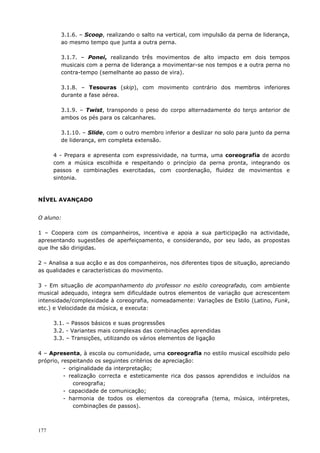 177
3.1.6. – Scoop, realizando o salto na vertical, com impulsão da perna de liderança,
ao mesmo tempo que junta a outra perna.
3.1.7. – Ponei, realizando três movimentos de alto impacto em dois tempos
musicais com a perna de liderança a movimentar-se nos tempos e a outra perna no
contra-tempo (semelhante ao passo de vira).
3.1.8. – Tesouras (skip), com movimento contrário dos membros inferiores
durante a fase aérea.
3.1.9. – Twist, transpondo o peso do corpo alternadamente do terço anterior de
ambos os pés para os calcanhares.
3.1.10. – Slide, com o outro membro inferior a deslizar no solo para junto da perna
de liderança, em completa extensão.
4 - Prepara e apresenta com expressividade, na turma, uma coreografia de acordo
com a música escolhida e respeitando o princípio da perna pronta, integrando os
passos e combinações exercitadas, com coordenação, fluidez de movimentos e
sintonia.
NÍVEL AVANÇADO
O aluno:
1 – Coopera com os companheiros, incentiva e apoia a sua participação na actividade,
apresentando sugestões de aperfeiçoamento, e considerando, por seu lado, as propostas
que lhe são dirigidas.
2 – Analisa a sua acção e as dos companheiros, nos diferentes tipos de situação, apreciando
as qualidades e características do movimento.
3 - Em situação de acompanhamento do professor no estilo coreografado, com ambiente
musical adequado, integra sem dificuldade outros elementos de variação que acrescentem
intensidade/complexidade à coreografia, nomeadamente: Variações de Estilo (Latino, Funk,
etc.) e Velocidade da música, e executa:
3.1. – Passos básicos e suas progressões
3.2. - Variantes mais complexas das combinações aprendidas
3.3. – Transições, utilizando os vários elementos de ligação
4 – Apresenta, à escola ou comunidade, uma coreografia no estilo musical escolhido pelo
próprio, respeitando os seguintes critérios de apreciação:
- originalidade da interpretação;
- realização correcta e esteticamente rica dos passos aprendidos e incluídos na
coreografia;
- capacidade de comunicação;
- harmonia de todos os elementos da coreografia (tema, música, intérpretes,
combinações de passos).
 