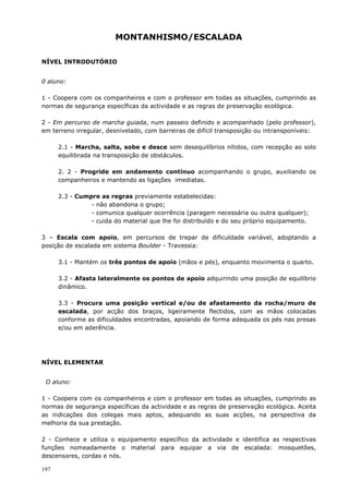197
MONTANHISMO/ESCALADA
NÍVEL INTRODUTÓRIO
0 aluno:
1 - Coopera com os companheiros e com o professor em todas as situações, cumprindo as
normas de segurança específicas da actividade e as regras de preservação ecológica.
2 - Em percurso de marcha guiada, num passeio definido e acompanhado (pelo professor),
em terreno irregular, desnivelado, com barreiras de difícil transposição ou intransponíveis:
2.1 - Marcha, salta, sobe e desce sem desequilíbrios nítidos, com recepção ao solo
equilibrada na transposição de obstáculos.
2. 2 - Progride em andamento contínuo acompanhando o grupo, auxiliando os
companheiros e mantendo as ligações imediatas.
2.3 - Cumpre as regras previamente estabelecidas:
- não abandona o grupo;
- comunica qualquer ocorrência (paragem necessária ou outra qualquer);
- cuida do material que lhe foi distribuído e do seu próprio equipamento.
3 – Escala com apoio, em percursos de trepar de dificuldade variável, adoptando a
posição de escalada em sistema Boulder - Travessia:
3.1 - Mantém os três pontos de apoio (mãos e pés), enquanto movimenta o quarto.
3.2 - Afasta lateralmente os pontos de apoio adquirindo uma posição de equilíbrio
dinâmico.
3.3 - Procura uma posição vertical e/ou de afastamento da rocha/muro de
escalada, por acção dos braços, ligeiramente flectidos, com as mãos colocadas
conforme as dificuldades encontradas, apoiando de forma adequada os pés nas presas
e/ou em aderência.
NÍVEL ELEMENTAR
O aluno:
1 - Coopera com os companheiros e com o professor em todas as situações, cumprindo as
normas de segurança específicas da actividade e as regras de preservação ecológica. Aceita
as indicações dos colegas mais aptos, adequando as suas acções, na perspectiva da
melhoria da sua prestação.
2 - Conhece e utiliza o equipamento específico da actividade e identifica as respectivas
funções nomeadamente o material para equipar a via de escalada: mosquetões,
descensores, cordas e nós.
 