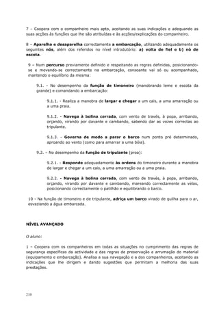 210
7 – Coopera com o companheiro mais apto, aceitando as suas indicações e adequando as
suas acções às funções que lhe são atribuídas e às acções/explicações do companheiro.
8 – Aparelha e desaparelha correctamente a embarcação, utilizando adequadamente os
seguintes nós, além dos referidos no nível introdutório: a) volta de fiel e b) nó de
escota.
9 – Num percurso previamente definido e respeitando as regras definidas, posicionando-
se e movendo-se correctamente na embarcação, consoante vai só ou acompanhado,
mantendo o equilíbrio da mesma:
9.1. - No desempenho da função de timoneiro (manobrando leme e escota da
grande) e comandando a embarcação:
9.1.1. - Realiza a manobra de largar e chegar a um cais, a uma amarração ou
a uma praia.
9.1.2. - Navega à bolina cerrada, com vento de través, à popa, arribando,
orçando, virando por davante e cambando, sabendo dar as vozes correctas ao
tripulante.
9.1.3. - Governa de modo a parar o barco num ponto pré determinado,
aproando ao vento (como para amarrar a uma bóia).
9.2. – No desempenho da função de tripulante (proa):
9.2.1. - Responde adequadamente às ordens do timoneiro durante a manobra
de largar e chegar a um cais, a uma amarração ou a uma praia.
9.2.2. - Navega à bolina cerrada, com vento de través, à popa, arribando,
orçando, virando por davante e cambando, mareando correctamente as velas,
posicionando correctamente o patilhão e equilibrando o barco.
10 - Na função de timoneiro e de tripulante, adriça um barco virado de quilha para o ar,
esvaziando a água embarcada.
NÍVEL AVANÇADO
O aluno:
1 – Coopera com os companheiros em todas as situações no cumprimento das regras de
segurança específicas da actividade e das regras de preservação e arrumação do material
(equipamento e embarcação). Analisa a sua navegação e a dos companheiros, aceitando as
indicações que lhe dirigem e dando sugestões que permitam a melhoria das suas
prestações.
 