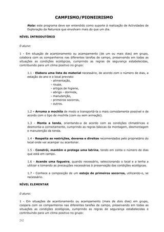 212
CAMPISMO/PIONEIRISMO
Nota: este programa deve ser entendido como suporte à realização de Actividades de
Exploração da Natureza que envolvam mais do que um dia.
NÍVEL INTRODUTÓRIO
0 aluno:
1 - Em situação de acantonamento ou acampamento (de um ou mais dias) em grupo,
colabora com os companheiros nas diferentes tarefas de campo, preservando em todas as
situações as condições ecológicas, cumprindo as regras de segurança estabelecidas,
contribuindo para um clima positivo no grupo:
1.1 - Elabora uma lista do material necessário, de acordo com o número de dias, a
estação do ano e o local previsto:
- alimentação,
- roupa,
- artigos de higiene,
- abrigo - dormida,
- manutenção,
- primeiros socorros,
- outros.
1.2 - Arruma a mochila de modo a transportá-la o mais comodamente possível e de
acordo com o tipo de mochila (com ou sem armação).
1.3 - Monta a tenda, orientando-a de acordo com as condições climatéricas e
desmonta-a correctamente, cumprindo as regras básicas da montagem, desmontagem
e manutenção da tenda.
1.4 - Respeita as restrições, deveres e direitos recomendados pelo proprietário do
local onde vai acampar ou acantonar.
1.5 - Constrói, mantém e protege uma latrina, tendo em conta o número de dias
que está em campo.
1.6 - Acende uma fogueira, quando necessário, seleccionando o local e a lenha a
utilizar e tomando as precauções necessárias à preservação das condições ecológicas.
1.7 - Conhece a composição de um estojo de primeiros socorros, utilizando-o, se
necessário.
NÍVEL ELEMENTAR
0 aluno:
1 - Em situações de acantonamento ou acampamento (mais de dois dias) em grupo,
coopera com os companheiros nas diferentes tarefas de campo, preservando em todas as
situações as condições ecológicas, cumprindo as regras de segurança estabelecidas e
contribuindo para um clima positivo no grupo:
 