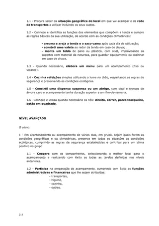 213
1.1 - Procura saber da situação geográfica do local em que vai acampar e da rede
de transportes a utilizar incluindo os seus custos.
1.2 - Conhece e identifica as funções dos elementos que compõem a tenda e cumpre
as regras básicas da sua utilização, de acordo com as condições climatéricas:
- arruma e areja a tenda e o saco-cama após cada dia de utilização;
- constrói uma valeta ao redor da tenda em caso de chuva;
- monta um toldo de pano ou plástico, com sisal, improvisando os
suportes com material da natureza, para guardar equipamento ou cozinhar
em caso de chuva.
1.3 - Quando necessário, elabora um menu para um acampamento (fixo ou
volante).
1.4 - Cozinha refeições simples utilizando o lume no chão, respeitando as regras de
segurança e preservando as condições ecológicas.
1.5 - Constrói uma dispensa suspensa ou um abrigo, com sisal e troncos de
árvore caso o acampamento tenha duração superior a um fim-de-semana.
1.6 –Conhece e utiliza quando necessário os nós: direito, correr, porco/barqueiro,
botão em quadrado.
NÍVEL AVANÇADO
O aluno:
1 - Em acantonamento ou acampamento de vários dias, em grupo, sejam quais forem as
condições geográficas e ou climatéricas, preserva em todas as situações as condições
ecológicas, cumprindo as regras de segurança estabelecidas e contribui para um clima
positivo no grupo:
1.1 - Coopera com os companheiros, seleccionando o melhor local para o
acampamento e realizando com êxito as todas as tarefas definidas nos níveis
anteriores.
1.2 - Participa na preparação do acampamento, cumprindo com êxito as funções
administrativas e financeiras que lhe sejam atribuídas:
- transportes,
- higiene,
- cozinha,
- outras.
 