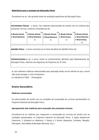 43
Referência para o sucesso em Educação Física
Consideram-se as três grandes áreas de avaliação específicas da Educação Física.
Actividades Físicas - o aluno, nas matérias seleccionadas de acordo com os critérios das
presentes normas, evidencia competências de
ou ou ou ou
6 Níveis Introd.
1 Nível Element.
4 Níveis Introd.
2 Nível Element.
a)
2 Níveis Introd.
2 Nível Element.
a)
5 Níveis Introd.
1 Nível Avanç.
a)
3 Níveis Introd.
1 Nível Element.
1 Nível Avanç.
a)
Aptidão física – o aluno encontra-se na Zona Saudável de Aptidão Física (b)
Conhecimentos (…)– o aluno revela os conhecimentos definidos pelo Departamento de
Educação Física, relativos aos objectivos do Programa do 3º Ciclo
a) nas restantes matérias seleccionadas para aplicação desta norma admite-se que o aluno
não tenha atingido o nível introdutório.
b) referência à ZSAF - Fitnessgram.
Ensino Secundário
Matérias Leccionadas
As seleccionadas de acordo com as condições de composição do currículo apresentadas no
Programa Nacional de Educação Física.
Agrupamento das matérias para execução das presentes normas
Consideram-se as matérias que integraram a composição do currículo de acordo com as
condições apresentadas no Programa Nacional de Educação Física: 2 Jogos Desportivos
Colectivos, 1 Ginástica ou Atletismo, 1 Dança e 2 Outras (Raquetas, Combate, Natação,
Patinagem, Actividades Exploração Natureza, etc.).
 