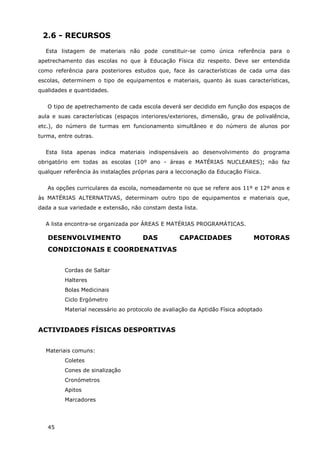 45
2.6 - RECURSOS
Esta listagem de materiais não pode constituir-se como única referência para o
apetrechamento das escolas no que à Educação Física diz respeito. Deve ser entendida
como referência para posteriores estudos que, face às características de cada uma das
escolas, determinem o tipo de equipamentos e materiais, quanto às suas características,
qualidades e quantidades.
O tipo de apetrechamento de cada escola deverá ser decidido em função dos espaços de
aula e suas características (espaços interiores/exteriores, dimensão, grau de polivalência,
etc.), do número de turmas em funcionamento simultâneo e do número de alunos por
turma, entre outras.
Esta lista apenas indica materiais indispensáveis ao desenvolvimento do programa
obrigatório em todas as escolas (10º ano - áreas e MATÉRIAS NUCLEARES); não faz
qualquer referência às instalações próprias para a leccionação da Educação Física.
As opções curriculares da escola, nomeadamente no que se refere aos 11º e 12º anos e
às MATÉRIAS ALTERNATIVAS, determinam outro tipo de equipamentos e materiais que,
dada a sua variedade e extensão, não constam desta lista.
A lista encontra-se organizada por ÁREAS E MATÉRIAS PROGRAMÁTICAS.
DESENVOLVIMENTO DAS CAPACIDADES MOTORAS
CONDICIONAIS E COORDENATIVAS
Cordas de Saltar
Halteres
Bolas Medicinais
Ciclo Ergómetro
Material necessário ao protocolo de avaliação da Aptidão Física adoptado
ACTIVIDADES FÍSICAS DESPORTIVAS
Materiais comuns:
Coletes
Cones de sinalização
Cronómetros
Apitos
Marcadores
 