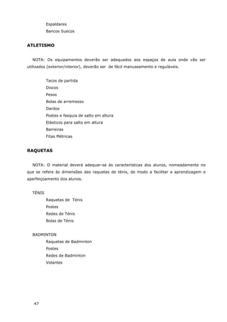 47
Espaldares
Bancos Suecos
ATLETISMO
NOTA: Os equipamentos deverão ser adequados aos espaços de aula onde vão ser
utilizados (exterior/interior), deverão ser de fácil manuseamento e reguláveis.
Tacos de partida
Discos
Pesos
Bolas de arremesso
Dardos
Postes e fasquia de salto em altura
Elásticos para salto em altura
Barreiras
Fitas Métricas
RAQUETAS
NOTA: O material deverá adequar-se às características dos alunos, nomeadamente no
que se refere às dimensões das raquetas de ténis, de modo a facilitar a aprendizagem e
aperfeiçoamento dos alunos.
TÉNIS
Raquetas de Ténis
Postes
Redes de Ténis
Bolas de Ténis
BADMINTON
Raquetas de Badminton
Postes
Redes de Badminton
Volantes
 