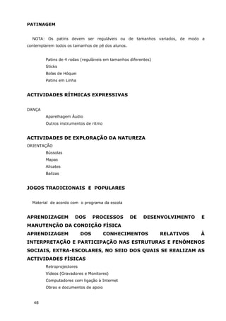 48
PATINAGEM
NOTA: Os patins devem ser reguláveis ou de tamanhos variados, de modo a
contemplarem todos os tamanhos de pé dos alunos.
Patins de 4 rodas (reguláveis em tamanhos diferentes)
Sticks
Bolas de Hóquei
Patins em Linha
ACTIVIDADES RÍTMICAS EXPRESSIVAS
DANÇA
Aparelhagem Áudio
Outros instrumentos de ritmo
ACTIVIDADES DE EXPLORAÇÃO DA NATUREZA
ORIENTAÇÃO
Bússolas
Mapas
Alicates
Balizas
JOGOS TRADICIONAIS E POPULARES
Material de acordo com o programa da escola
APRENDIZAGEM DOS PROCESSOS DE DESENVOLVIMENTO E
MANUTENÇÃO DA CONDIÇÃO FÍSICA
APRENDIZAGEM DOS CONHECIMENTOS RELATIVOS À
INTERPRETAÇÃO E PARTICIPAÇÃO NAS ESTRUTURAS E FENÓMENOS
SOCIAIS, EXTRA-ESCOLARES, NO SEIO DOS QUAIS SE REALIZAM AS
ACTIVIDADES FÍSICAS
Retroprojectores
Vídeos (Gravadores e Monitores)
Computadores com ligação à Internet
Obras e documentos de apoio
 