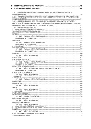 3.1.1 - DESENVOLVIMENTO DAS CAPACIDADES MOTORAS CONDICIONAIS E
COORDENATIVAS ................................................................................................. 49
3.1.2 - APRENDIZAGEM DOS PROCESSOS DE DESENVOLVIMENTO E MANUTENÇÃO DA
CONDIÇÃO FÍSICA................................................................................................ 51
3.1.3 - APRENDIZAGEM DOS CONHECIMENTOS RELATIVOS À INTERPRETAÇÃO E
PARTICIPAÇÃO NAS ESTRUTURAS E FENÓMENOS SOCIAIS EXTRA-ESCOLARES, NO SEIO
DOS QUAIS SE REALIZAM AS ACTIVIDADES FÍSICAS................................................ 52
3.1.4 - ACTIVIDADES FÍSICAS ............................................................................... 53
A - ACTIVIDADES FÍSICAS DESPORTIVAS................................................................ 53
JOGOS DESPORTIVOS COLECTIVOS: ...................................................................... 53
FUTEBOL ............................................................................................................. 53
10° ANO - Parte do NÍVEL AVANÇADO ............................................................... 53
PROGRAMA ALTERNATIVO................................................................................ 54
VOLEIBOL............................................................................................................ 55
10° ANO - Parte do NÍVEL AVANÇADO ............................................................... 55
PROGRAMA ALTERNATIVO................................................................................ 56
BASQUETEBOL ..................................................................................................... 57
10° ANO - Parte do NÍVEL AVANÇADO ............................................................... 57
PROGRAMA ALTERNATIVO................................................................................ 59
ANDEBOL............................................................................................................. 60
10° ANO - NÍVEL ELEMENTAR........................................................................... 60
GINÁSTICA .......................................................................................................... 62
GINÁSTICA NO SOLO ............................................................................................ 62
10° ANO - Parte do NÍVEL AVANÇADO ............................................................... 62
PROGRAMA ALTERNATIVO................................................................................ 63
GINÁSTICA DE APARELHOS ................................................................................... 63
10° ANO - NÍVEL ELEMENTAR e parte do NÍVEL AVANÇADO ................................. 63
PROGRAMA ALTERNATIVO................................................................................ 65
GINÁSTICA ACROBÁTICA....................................................................................... 66
10º ANO - NÍVEL ELEMENTAR........................................................................... 66
ATLETISMO.......................................................................................................... 67
10° ANO - Parte do NÍVEL AVANÇADO ............................................................... 67
RAQUETAS........................................................................................................... 68
BADMINTON......................................................................................................... 68
10º ANO - NÍVEL ELEMENTAR........................................................................... 68
TÉNIS ................................................................................................................. 69
10º ANO - NÍVEL ELEMENTAR........................................................................... 69
PATINAGEM ......................................................................................................... 70
PATINAGEM ARTÍSTICA ......................................................................................... 70
10º ANO - NÍVEL ELEMENTAR .......................................................................... 70
HÓQUEI EM PATINS .............................................................................................. 71
10º ANO - NÍVEL ELEMENTAR........................................................................... 71
CORRIDAS EM PATINS .......................................................................................... 73
10º ANO - NÍVEL ELEMENTAR........................................................................... 73
B - ACTIVIDADES RÍTMICAS EXPRESSIVAS.............................................................. 74
DANÇA ................................................................................................................ 74
10° ANO - NÍVEL ELEMENTAR........................................................................... 74
C - JOGOS TRADICIONAIS E POPULARES................................................................. 75
JOGOS TRADICIONAIS .......................................................................................... 75
3 - DESENVOLVIMENTO DO PROGRAMA................................................................ 49
3.1 - 10º ANO DE ESCOLARIDADE......................................................................... 49
 