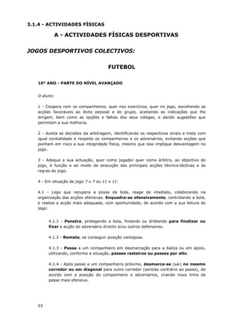 53
3.1.4 - ACTIVIDADES FÍSICAS
A - ACTIVIDADES FÍSICAS DESPORTIVAS
JOGOS DESPORTIVOS COLECTIVOS:
FUTEBOL
10° ANO - PARTE DO NÍVEL AVANÇADO
O aluno:
1 - Coopera com os companheiros, quer nos exercícios, quer no jogo, escolhendo as
acções favoráveis ao êxito pessoal e do grupo, aceitando as indicações que lhe
dirigem, bem como as opções e falhas dos seus colegas, e dando sugestões que
permitam a sua melhoria.
2 - Aceita as decisões da arbitragem, identificando os respectivos sinais e trata com
igual cordialidade e respeito os companheiros e os adversários, evitando acções que
ponham em risco a sua integridade física, mesmo que isso implique desvantagem no
jogo.
3 - Adequa a sua actuação, quer como jogador quer como árbitro, ao objectivo do
jogo, à função e ao modo de execução das principais acções técnico-tácticas e às
regras do jogo.
4 - Em situação de jogo 7 x 7 ou 11 x 11:
4.1 - Logo que recupera a posse da bola, reage de imediato, colaborando na
organização das acções ofensivas. Enquadra-se ofensivamente, controlando a bola,
e realiza a acção mais adequada, com oportunidade, de acordo com a sua leitura do
jogo:
4.1.1 - Penetra, protegendo a bola, fintando ou driblando para finalizar ou
fixar a acção do adversário directo e/ou outros defensores.
4.1.2 - Remata, se conseguir posição vantajosa.
4.1.3 - Passa a um companheiro em desmarcação para a baliza ou em apoio,
utilizando, conforme a situação, passes rasteiros ou passes por alto.
4.1.4 - Após passe a um companheiro próximo, desmarca-se (sai) no mesmo
corredor ou em diagonal para outro corredor (sentido contrário ao passe), de
acordo com a posição do companheiro e adversários, criando nova linha de
passe mais ofensiva.
 