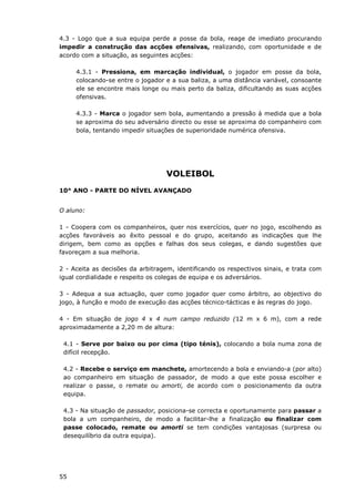 55
4.3 - Logo que a sua equipa perde a posse da bola, reage de imediato procurando
impedir a construção das acções ofensivas, realizando, com oportunidade e de
acordo com a situação, as seguintes acções:
4.3.1 - Pressiona, em marcação individual, o jogador em posse da bola,
colocando-se entre o jogador e a sua baliza, a uma distância variável, consoante
ele se encontre mais longe ou mais perto da baliza, dificultando as suas acções
ofensivas.
4.3.3 - Marca o jogador sem bola, aumentando a pressão à medida que a bola
se aproxima do seu adversário directo ou esse se aproxima do companheiro com
bola, tentando impedir situações de superioridade numérica ofensiva.
VOLEIBOL
10° ANO - PARTE DO NÍVEL AVANÇADO
O aluno:
1 - Coopera com os companheiros, quer nos exercícios, quer no jogo, escolhendo as
acções favoráveis ao êxito pessoal e do grupo, aceitando as indicações que lhe
dirigem, bem como as opções e falhas dos seus colegas, e dando sugestões que
favoreçam a sua melhoria.
2 - Aceita as decisões da arbitragem, identificando os respectivos sinais, e trata com
igual cordialidade e respeito os colegas de equipa e os adversários.
3 - Adequa a sua actuação, quer como jogador quer como árbitro, ao objectivo do
jogo, à função e modo de execução das acções técnico-tácticas e às regras do jogo.
4 - Em situação de jogo 4 x 4 num campo reduzido (12 m x 6 m), com a rede
aproximadamente a 2,20 m de altura:
4.1 - Serve por baixo ou por cima (tipo ténis), colocando a bola numa zona de
difícil recepção.
4.2 - Recebe o serviço em manchete, amortecendo a bola e enviando-a (por alto)
ao companheiro em situação de passador, de modo a que este possa escolher e
realizar o passe, o remate ou amorti, de acordo com o posicionamento da outra
equipa.
4.3 - Na situação de passador, posiciona-se correcta e oportunamente para passar a
bola a um companheiro, de modo a facilitar-lhe a finalização ou finalizar com
passe colocado, remate ou amorti se tem condições vantajosas (surpresa ou
desequilíbrio da outra equipa).
 