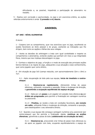 60
dificultando e, se possível, impedindo a participação do adversário no
ressalto.
5 - Realiza com correcção e oportunidade, no jogo e em exercícios-critério, as acções
referidas anteriormente e ainda l) pressão e m) desvio.
ANDEBOL
10° ANO - NÍVEL ELEMENTAR
O aluno:
1 - Coopera com os companheiros, quer nos exercícios quer no jogo, escolhendo as
acções favoráveis ao êxito pessoal e do grupo, aceitando as indicações que lhe
dirigem, bem como as opções e falhas dos seus colegas.
2 - Aceita as decisões da arbitragem e trata com igual cordialidade e respeito os
companheiros e adversários, evitando acções que ponham em risco a sua integridade
física, mesmo que isso implique desvantagem no jogo.
3 - Conhece o objectivo do jogo, a função e o modo de execução das principais acções
técnico-tácticas e as regras do jogo, adequando a sua actuação a esse conhecimento,
quer como jogador quer como árbitro.
4 - Em situação de jogo 5x5 (campo reduzido, com aproximadamente 32m x 18m) e
7x7:
4.1 - Após recuperação de bola pela sua equipa, inicia de imediato o contra-
ataque:
4.1.1 - Desmarca-se rapidamente, oferecendo linhas de passe
ofensivas, utilizando, consoante a oposição, fintas e mudanças de direcção,
e garantindo a ocupação equilibrada do espaço de jogo.
4.1.2 - Opta por um passe a um jogador em posição mais ofensiva ou por
drible em progressão para permitir a finalização em vantagem numérica
ou posicional.
4.1.3 - Finaliza, se recebe a bola em condições favoráveis, em remate
em salto, utilizando fintas e mudanças de direcção, consoante a oposição,
para desenquadrar o seu adversário directo.
4.2 - Quando a sua equipa não consegue vantagem numérica e/ou posicional (por
contra-ataque) que lhe permita a finalização rápida, continua as acções
ofensivas, garantindo a posse de bola (colaborando na circulação da bola):
4.2.1 - Desmarca-se, procurando criar linhas de passe mais ofensivas ou
de apoio ao jogador com bola, ocupando equilibradamente o espaço de
 
