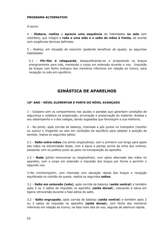 63
PROGRAMA ALTERNATIVO
O aluno:
4 - Elabora, realiza e aprecia uma sequência de habilidades no solo (em
colchões), que integre a roda a uma mão e o salto de mãos à frente, de acordo
com exigências técnicas definidas.
5 - Realiza, em situação de exercício (podendo beneficiar de ajuda), as seguintes
habilidades:
5.1 - Flic-flac à retaguarda, desequilibrando-se e projectando os braços
energicamente para trás, mantendo o corpo em extensão durante o voo. Impulsão
de braços com fecho enérgico dos membros inferiores em relação ao tronco, para
recepção no solo em equilíbrio.
GINÁSTICA DE APARELHOS
10° ANO - NÍVEL ELEMENTAR E PARTE DO NÍVEL AVANÇADO
1 - Coopera com os companheiros nas ajudas e paradas que garantam condições de
segurança e colabora na preparação, arrumação e preservação do material. Analisa o
seu desempenho e o dos colegas, dando sugestões que favoreçam a sua melhoria.
2 - No plinto, após corrida de balanço, chamada a pés juntos no trampolim (reuther
ou sueco) e chegando ao solo em condições de equilíbrio para adoptar a posição de
sentido, realiza os seguintes saltos:
2.1 - Salto entre-mãos (no plinto longitudinal), com o primeiro voo longo para apoio
das mãos na extremidade distal, com a bacia e pernas acima da linha dos ombros,
passando com os joelhos junto ao peito na transposição do aparelho.
2.2 - Roda (plinto transversal ou longitudinal), com apoio alternado das mãos no
aparelho, com o corpo em extensão e impulsão dos braços por forma a permitir o
segundo voo.
3–No minitrampolim, com chamada com elevação rápida dos braços e recepção
equilibrada no colchão de queda, realiza os seguintes saltos:
3.1 - Salto em extensão (vela), após corrida de balanço (saída ventral) e também
após 2 ou 3 saltos de impulsão no aparelho (saída dorsal), colocando a bacia em
ligeira retroversão durante a fase aérea do salto.
3.2 - Salto engrupado, após corrida de balanço (saída ventral) e também após 2
ou 3 saltos de impulsão no aparelho (saída dorsal), com fecho dos membros
inferiores em relação ao tronco, na fase mais alta do voo, seguido de abertura rápida.
 