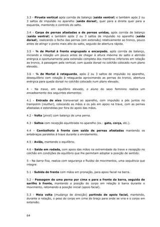 64
3.3 - Pirueta vertical após corrida de balanço (saída ventral) e também após 2 ou
3 saltos de impulsão no aparelho (saída dorsal), quer para a direita quer para a
esquerda, mantendo o controlo do salto.
3.4 - Carpa de pernas afastadas e de pernas unidas, após corrida de balanço
(saída ventral) e também após 2 ou 3 saltos de impulsão no aparelho (saída
dorsal), realizando o fecho das pernas (em extensão) relativamente ao tronco, pouco
antes de atingir o ponto mais alto do salto, seguido de abertura rápida.
3.5 - ¾ de Mortal à frente engrupado e encarpado, após corrida de balanço,
iniciando a rotação um pouco antes de chegar à altura máxima do salto e abrindo
enérgica e oportunamente pela extensão completa dos membros inferiores em relação
ao tronco, à passagem pela vertical, com queda dorsal no colchão colocado num plano
elevado.
3.6 - ¼ de Mortal à retaguarda, após 2 ou 3 saltos de impulsão no aparelho,
desequilíbrio com rotação à retaguarda aproximando as pernas do tronco, abertura
enérgica para queda dorsal no colchão colocado num plano elevado.
4 - Na trave, em equilíbrio elevado, o aluno do sexo feminino realiza um
encadeamento dos seguintes elementos:
4.1 - Entrada de eixo transversal ao aparelho, com impulsão a pés juntos no
trampolim (reuther), colocando as mãos e os pés em apoio na trave, com as pernas
afastadas e estendidas por fora do apoio das mãos.
4.2 - Volta (pivot) com balanço de uma perna.
4.3 - Saltos com recepção equilibrada no aparelho (ex.: gato, corça, etc.).
4.4 - Cambalhota à frente com saída de pernas afastadas mantendo os
antebraços paralelos à trave durante o enrolamento.
4.5 - Avião, mantendo o equilíbrio.
4.6 - Saída em rodada, com apoio das mãos na extremidade da trave e recepção no
colchão em condições de equilíbrio que lhe permitam adoptar a posição de sentido.
5 - Na barra fixa, realiza com segurança e fluidez de movimentos, uma sequência que
integre:
5.1 - Subida de frente com mãos em pronação, para apoio facial na barra.
5.2 - Passagem de uma perna por cima e para a frente da barra, seguida de
sarilho à frente, mantendo a posição do corpo em relação à barra durante o
movimento, retomando a posição inicial (apoio facial).
5.3 - Meia volta (mudança de direcção) partindo de apoio facial, mantendo,
durante a rotação, o peso do corpo em cima do braço para onde se vira e o corpo em
extensão.
 