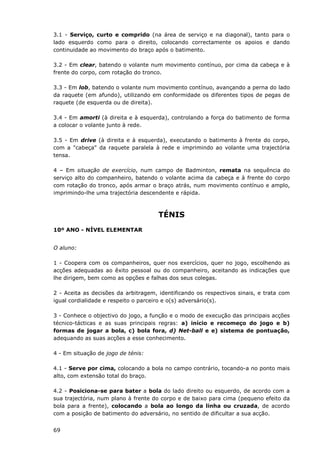 69
3.1 - Serviço, curto e comprido (na área de serviço e na diagonal), tanto para o
lado esquerdo como para o direito, colocando correctamente os apoios e dando
continuidade ao movimento do braço após o batimento.
3.2 - Em clear, batendo o volante num movimento contínuo, por cima da cabeça e à
frente do corpo, com rotação do tronco.
3.3 - Em lob, batendo o volante num movimento contínuo, avançando a perna do lado
da raquete (em afundo), utilizando em conformidade os diferentes tipos de pegas de
raquete (de esquerda ou de direita).
3.4 - Em amorti (à direita e à esquerda), controlando a força do batimento de forma
a colocar o volante junto à rede.
3.5 - Em drive (à direita e à esquerda), executando o batimento à frente do corpo,
com a "cabeça" da raquete paralela à rede e imprimindo ao volante uma trajectória
tensa.
4 – Em situação de exercício, num campo de Badminton, remata na sequência do
serviço alto do companheiro, batendo o volante acima da cabeça e à frente do corpo
com rotação do tronco, após armar o braço atrás, num movimento contínuo e amplo,
imprimindo-lhe uma trajectória descendente e rápida.
TÉNIS
10º ANO - NÍVEL ELEMENTAR
O aluno:
1 - Coopera com os companheiros, quer nos exercícios, quer no jogo, escolhendo as
acções adequadas ao êxito pessoal ou do companheiro, aceitando as indicações que
lhe dirigem, bem como as opções e falhas dos seus colegas.
2 - Aceita as decisões da arbitragem, identificando os respectivos sinais, e trata com
igual cordialidade e respeito o parceiro e o(s) adversário(s).
3 - Conhece o objectivo do jogo, a função e o modo de execução das principais acções
técnico-tácticas e as suas principais regras: a) início e recomeço do jogo e b)
formas de jogar a bola, c) bola fora, d) Net-ball e e) sistema de pontuação,
adequando as suas acções a esse conhecimento.
4 - Em situação de jogo de ténis:
4.1 - Serve por cima, colocando a bola no campo contrário, tocando-a no ponto mais
alto, com extensão total do braço.
4.2 - Posiciona-se para bater a bola do lado direito ou esquerdo, de acordo com a
sua trajectória, num plano à frente do corpo e de baixo para cima (pequeno efeito da
bola para a frente), colocando a bola ao longo da linha ou cruzada, de acordo
com a posição de batimento do adversário, no sentido de dificultar a sua acção.
 