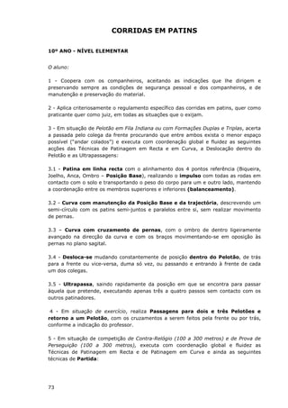 73
CORRIDAS EM PATINS
10º ANO - NÍVEL ELEMENTAR
O aluno:
1 - Coopera com os companheiros, aceitando as indicações que lhe dirigem e
preservando sempre as condições de segurança pessoal e dos companheiros, e de
manutenção e preservação do material.
2 - Aplica criteriosamente o regulamento específico das corridas em patins, quer como
praticante quer como juiz, em todas as situações que o exijam.
3 - Em situação de Pelotão em Fila Indiana ou com Formações Duplas e Triplas, acerta
a passada pelo colega da frente procurando que entre ambos exista o menor espaço
possível (“andar colados”) e executa com coordenação global e fluidez as seguintes
acções das Técnicas de Patinagem em Recta e em Curva, a Deslocação dentro do
Pelotão e as Ultrapassagens:
3.1 - Patina em linha recta com o alinhamento dos 4 pontos referência (Biqueira,
Joelho, Anca, Ombro – Posição Base), realizando o impulso com todas as rodas em
contacto com o solo e transportando o peso do corpo para um e outro lado, mantendo
a coordenação entre os membros superiores e inferiores (balanceamento).
3.2 - Curva com manutenção da Posição Base e da trajectória, descrevendo um
semi-círculo com os patins semi-juntos e paralelos entre si, sem realizar movimento
de pernas.
3.3 – Curva com cruzamento de pernas, com o ombro de dentro ligeiramente
avançado na direcção da curva e com os braços movimentando-se em oposição às
pernas no plano sagital.
3.4 - Desloca-se mudando constantemente de posição dentro do Pelotão, de trás
para a frente ou vice-versa, duma só vez, ou passando e entrando à frente de cada
um dos colegas.
3.5 - Ultrapassa, saindo rapidamente da posição em que se encontra para passar
àquela que pretende, executando apenas três a quatro passos sem contacto com os
outros patinadores.
4 - Em situação de exercício, realiza Passagens para dois e três Pelotões e
retorno a um Pelotão, com os cruzamentos a serem feitos pela frente ou por trás,
conforme a indicação do professor.
5 - Em situação de competição de Contra-Relógio (100 a 300 metros) e de Prova de
Perseguição (100 a 300 metros), executa com coordenação global e fluidez as
Técnicas de Patinagem em Recta e de Patinagem em Curva e ainda as seguintes
técnicas de Partida:
 