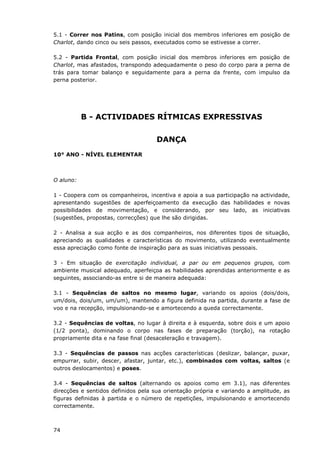 74
5.1 - Correr nos Patins, com posição inicial dos membros inferiores em posição de
Charlot, dando cinco ou seis passos, executados como se estivesse a correr.
5.2 - Partida Frontal, com posição inicial dos membros inferiores em posição de
Charlot, mas afastados, transpondo adequadamente o peso do corpo para a perna de
trás para tomar balanço e seguidamente para a perna da frente, com impulso da
perna posterior.
B - ACTIVIDADES RÍTMICAS EXPRESSIVAS
DANÇA
10° ANO - NÍVEL ELEMENTAR
O aluno:
1 - Coopera com os companheiros, incentiva e apoia a sua participação na actividade,
apresentando sugestões de aperfeiçoamento da execução das habilidades e novas
possibilidades de movimentação, e considerando, por seu lado, as iniciativas
(sugestões, propostas, correcções) que lhe são dirigidas.
2 - Analisa a sua acção e as dos companheiros, nos diferentes tipos de situação,
apreciando as qualidades e características do movimento, utilizando eventualmente
essa apreciação como fonte de inspiração para as suas iniciativas pessoais.
3 - Em situação de exercitação individual, a par ou em pequenos grupos, com
ambiente musical adequado, aperfeiçoa as habilidades aprendidas anteriormente e as
seguintes, associando-as entre si de maneira adequada:
3.1 - Sequências de saltos no mesmo lugar, variando os apoios (dois/dois,
um/dois, dois/um, um/um), mantendo a figura definida na partida, durante a fase de
voo e na recepção, impulsionando-se e amortecendo a queda correctamente.
3.2 - Sequências de voltas, no lugar à direita e à esquerda, sobre dois e um apoio
(1/2 ponta), dominando o corpo nas fases de preparação (torção), na rotação
propriamente dita e na fase final (desaceleração e travagem).
3.3 - Sequências de passos nas acções características (deslizar, balançar, puxar,
empurrar, subir, descer, afastar, juntar, etc.), combinados com voltas, saltos (e
outros deslocamentos) e poses.
3.4 - Sequências de saltos (alternando os apoios como em 3.1), nas diferentes
direcções e sentidos definidos pela sua orientação própria e variando a amplitude, as
figuras definidas à partida e o número de repetições, impulsionando e amortecendo
correctamente.
 