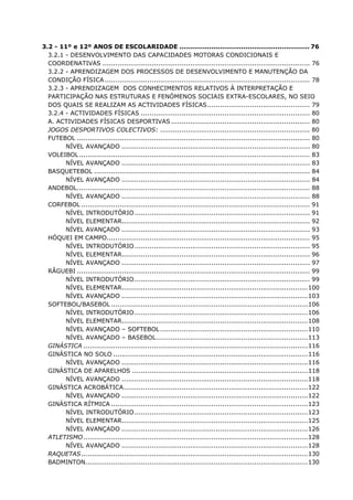 3.2 - 11º e 12º ANOS DE ESCOLARIDADE ............................................................. 76
3.2.1 - DESENVOLVIMENTO DAS CAPACIDADES MOTORAS CONDICIONAIS E
COORDENATIVAS ................................................................................................. 76
3.2.2 - APRENDIZAGEM DOS PROCESSOS DE DESENVOLVIMENTO E MANUTENÇÃO DA
CONDIÇÃO FÍSICA................................................................................................ 78
3.2.3 - APRENDIZAGEM DOS CONHECIMENTOS RELATIVOS À INTERPRETAÇÃO E
PARTICIPAÇÃO NAS ESTRUTURAS E FENÓMENOS SOCIAIS EXTRA-ESCOLARES, NO SEIO
DOS QUAIS SE REALIZAM AS ACTIVIDADES FÍSICAS................................................ 79
3.2.4 - ACTIVIDADES FÍSICAS ............................................................................... 80
A. ACTIVIDADES FÍSICAS DESPORTIVAS................................................................. 80
JOGOS DESPORTIVOS COLECTIVOS: ...................................................................... 80
FUTEBOL ............................................................................................................. 80
NÍVEL AVANÇADO ........................................................................................ 80
VOLEIBOL............................................................................................................ 83
NÍVEL AVANÇADO ........................................................................................ 83
BASQUETEBOL ..................................................................................................... 84
NÍVEL AVANÇADO ........................................................................................ 84
ANDEBOL............................................................................................................. 88
NÍVEL AVANÇADO ........................................................................................ 88
CORFEBOL ........................................................................................................... 91
NÍVEL INTRODUTÓRIO.................................................................................. 91
NÍVEL ELEMENTAR........................................................................................ 92
NÍVEL AVANÇADO ........................................................................................ 93
HÓQUEI EM CAMPO............................................................................................... 95
NÍVEL INTRODUTÓRIO.................................................................................. 95
NÍVEL ELEMENTAR........................................................................................ 96
NÍVEL AVANÇADO ........................................................................................ 97
RÂGUEBI ............................................................................................................. 99
NÍVEL INTRODUTÓRIO.................................................................................. 99
NÍVEL ELEMENTAR.......................................................................................100
NÍVEL AVANÇADO .......................................................................................103
SOFTEBOL/BASEBOL ............................................................................................106
NÍVEL INTRODUTÓRIO.................................................................................106
NÍVEL ELEMENTAR.......................................................................................108
NÍVEL AVANÇADO – SOFTEBOL.....................................................................110
NÍVEL AVANÇADO – BASEBOL.......................................................................113
GINÁSTICA .........................................................................................................116
GINÁSTICA NO SOLO ...........................................................................................116
NÍVEL AVANÇADO .......................................................................................116
GINÁSTICA DE APARELHOS ..................................................................................118
NÍVEL AVANÇADO .......................................................................................118
GINÁSTICA ACROBÁTICA......................................................................................122
NÍVEL AVANÇADO .......................................................................................122
GINÁSTICA RÍTMICA ............................................................................................123
NÍVEL INTRODUTÓRIO.................................................................................123
NÍVEL ELEMENTAR.......................................................................................125
NÍVEL AVANÇADO .......................................................................................126
ATLETISMO.........................................................................................................128
NÍVEL AVANÇADO .......................................................................................128
RAQUETAS..........................................................................................................130
BADMINTON........................................................................................................130
 