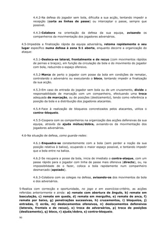 90
4.4.2-Na defesa do jogador sem bola, dificulta a sua acção, tentando impedir a
recepção (corta as linhas de passe) ou interceptar o passe, sempre que
possível.
4.4.3-Colabora na orientação da defesa da sua equipa, avisando os
companheiros da movimentação dos jogadores adversários.
4.5-Impedida a finalização rápida da equipa adversária, retoma rapidamente o seu
lugar específico numa defesa à zona 5:1 aberta, enquanto decorre a organização do
ataque:
4.5.1-Desloca-se lateral, frontalmente e de recuo (com movimentos rápidos
de pernas e braços), em função da circulação da bola e do movimento do jogador
com bola, reduzindo o espaço ofensivo.
4.5.2-Marca de perto o jogador com posse da bola em condições de rematar,
controlando o adversário ou executando o bloco, tentando impedir a finalização
da sua acção.
4.5.3-Em caso de entrada do jogador sem bola ou de um cruzamento, divide a
responsabilidade de marcação com um companheiro, efectuando uma troca
adequada de marcação, ou de posições (deslizamento), tendo como referência a
posição da bola e a distribuição dos jogadores atacantes.
4.5.4-Face à realização de bloqueios concretizados pelos atacantes, utiliza o
contra–bloqueio.
4.5.5-Coopera com os companheiros na organização das acções defensivas da sua
equipa, através da ajuda mútua/dobra, avisando-os da movimentação dos
jogadores adversários.
4.6-Na situação de defesa, como guarda-redes:
4.6.1-Enquadra-se constantemente com a bola (sem perder a noção da sua
posição relativa à baliza), ocupando o maior espaço possível, e tentando impedir
que a bola entre na baliza.
4.6.2-Se recupera a posse da bola, inicia de imediato o contra-ataque, com um
passe rápido para o jogador com linha de passe mais ofensiva (directo), ou, na
impossibilidade de o fazer, coloca a bola rapidamente num companheiro
desmarcado (apoiado).
4.6.3-Colabora com os colegas na defesa, avisando-os dos movimentos da bola
e dos adversários.
5-Realiza com correcção e oportunidade, no jogo e em exercícios-critério, as acções
referidas anteriormente e ainda: a) remate com abertura de ângulo, b) remate em
basculação, c) remate em queda, d) remate em mergulho, e) remate de anca, f)
remate por baixo, g) penetrações sucessivas, h) cruzamentos, i) bloqueios, j)
entradas, l) ecrãs, m) deslocamentos ofensivos, n) deslocamentos defensivos
(laterais, frontais e de recuo), o) troca de adversários, p) troca de posições
(deslizamento), q) bloco, r) ajuda/dobra, s) contra-bloqueio.
 