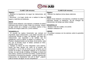 CLASE 7 (90 minutos) CLASE 8 (45 minutos)
Objetivo:
- Identificar la importancia de seguir las instrucciones del
docente.
- Reconocer si el lugar donde van a realizar la clase es
seguro y está libre de obstáculos.
INICIO:
Saludo inicial, Invitación a los alumnos a mantener la actitud
adecuada para iniciar la clase. Antes de comenzar, revisan
el lugar donde van a trabajar y el profesor explica si hay
factores de riesgos cuales son y cómo evitarlos.
DESARROLLO:
- El docente les explica brevemente que siempre es
importante seguir instrucciones y que deben escuchar sus
indicaciones durante la clase; por ejemplo: que sigan las
instrucciones, que respondan a las señales que ha
establecido, como un silbido, un silbato o un aplauso, etc.
Realizan desplazamientos por las líneas de la cancha, cada
vez que el docente toque el silbato cambiara el ritmo:
caminar, trotar y correr.
- Trabajan en hileras de cinco integrantes como máximo.
Sobre una línea apoyan una mano en el hombro del
compañero y con la otra se toman un pie. Guiados por el
primero de la hilera, se desplazan saltando en un pie sobre
la línea, sin salir de ella ni soltarse. Al finalizar un tramo de
diez metros, cambian al primero de la hilera. Cuando termina
la actividad, el docente les pregunta: ¿quiénes siguieron las
instrucciones de desplazarse solo por la línea? ¿alguien
soltó el hombro de alguno de sus compañeros?
Objetivo:
- Reforzar los objetivos de las clases anteriores
INICIO:
Saludo inicial, Invitación a los alumnos a mantener la actitud
adecuada durante la evaluación. Se les entregan las
instrucciones del trabajo que deben realizar.
DESARROLLO:
- Realizan trote de 5 vueltas a la cancha
- Realizan evaluación de
CIERRE:
- El profesor conversa con los alumnos sobre lo aprendido
en clases.
 