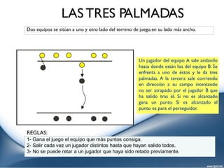 LAS TRES PALMADAS
REGLAS:
1- Gana el juego el equipo que más puntos consiga.
2- Salir cada vez un jugador distintos hasta que hayan salido todos.
3- No se puede retar a un jugador que haya sido retado previamente.
Un jugador del equipo A sale andando
hasta donde están los del equipo B. Se
enfrenta a uno de éstos y le da tres
palmadas. A la tercera sale corriendo
en dirección a su campo intentando
no ser atrapado por el jugador B que
ha salido tras él. Si no es alcanzado
gana un punto. Si es alcanzado el
punto es para el perseguidor.
Dos equipos se sitúan a uno y otro lado del terreno de juego,en su lado más ancho.
 