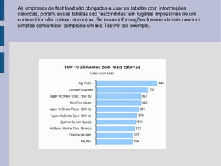 As empresas de fast food são obrigadas a usar as tabelas com informações calóricas, porém, essas tabelas são “escondidas” em lugares impossíveis de um consumidor não curioso encontrar. Se essas informações fossem visíveis nenhum simples consumidor compraria um Big Tasty® por exemplo. 