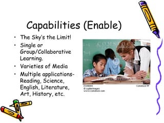 Capabilities (Enable) The Sky’s the Limit! Single or Group/Collaborative Learning. Varieties of Media Multiple applications-Reading, Science, English, Literature, Art, History, etc. 