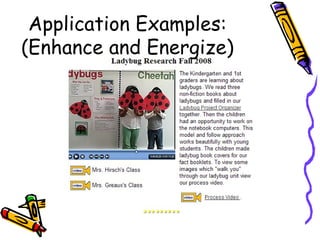 Application Examples: (Enhance and Energize) 
