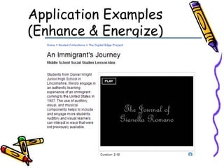 Application Examples (Enhance & Energize) 