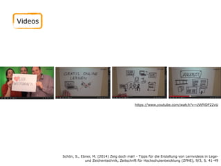 Videos
https://www.youtube.com/watch?v=LVtfVDF22vU
Schön, S., Ebner, M. (2014) Zeig doch mal! - Tipps für die Erstellung von Lernvideos in Lege-
und Zeichentechnik, Zeitschrift für Hochschulentwicklung (ZFHE), 9/3, S. 41-49
 