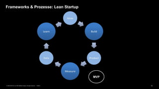 13PUBLIC© 2020 SAP SE or an SAP affiliate company. All rights reserved. ǀ
Frameworks & Prozesse: Lean Startup
Mindset &
Purpose
Tech
Frame-
works
MVP
 