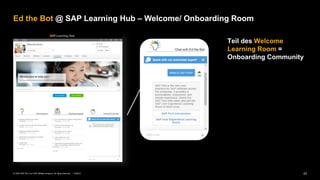 23PUBLIC© 2020 SAP SE or an SAP affiliate company. All rights reserved. ǀ
Ed the Bot @ SAP Learning Hub – Welcome/ Onboarding Room
Teil des Welcome
Learning Room =
Onboarding Community
 