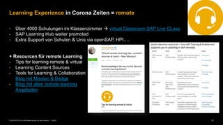 31PUBLIC© 2020 SAP SE or an SAP affiliate company. All rights reserved. ǀ
• Über 4000 Schulungen im Klassenzimmer  virtual Classroom SAP Live CLass
• SAP Learning Hub weiter promoted
• Extra Support von Schulen & Unis via openSAP, HPI….
+ Resourcen für remote Learning
• Tips for learning remote & virtual
• Learning Content Sources
• Tools for Learning & Collaboration
Blog mit Mission & Badge
• Blog mit allen remote learning
Angeboten
Learning Experience in Corona Zeiten = remote
 