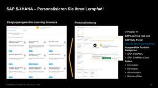 8PUBLIC© 2020 SAP SE or an SAP affiliate company. All rights reserved. ǀ
SAP S/4HANA – Personalisieren Sie Ihren Lernpfad!
Zielgruppengerechte Learning Journeys Personalisierung
Verfügbar im
SAP Learning Hub und
SAP Help Portal
https://help.sap.com/LearningJourneys
Ausgewählte Produkt-
Kategorien
 SAP S/4HANA
 SAP S/4HANA Cloud
Rollen
 Consultant
 Developer
 Administrator
 Business User
 