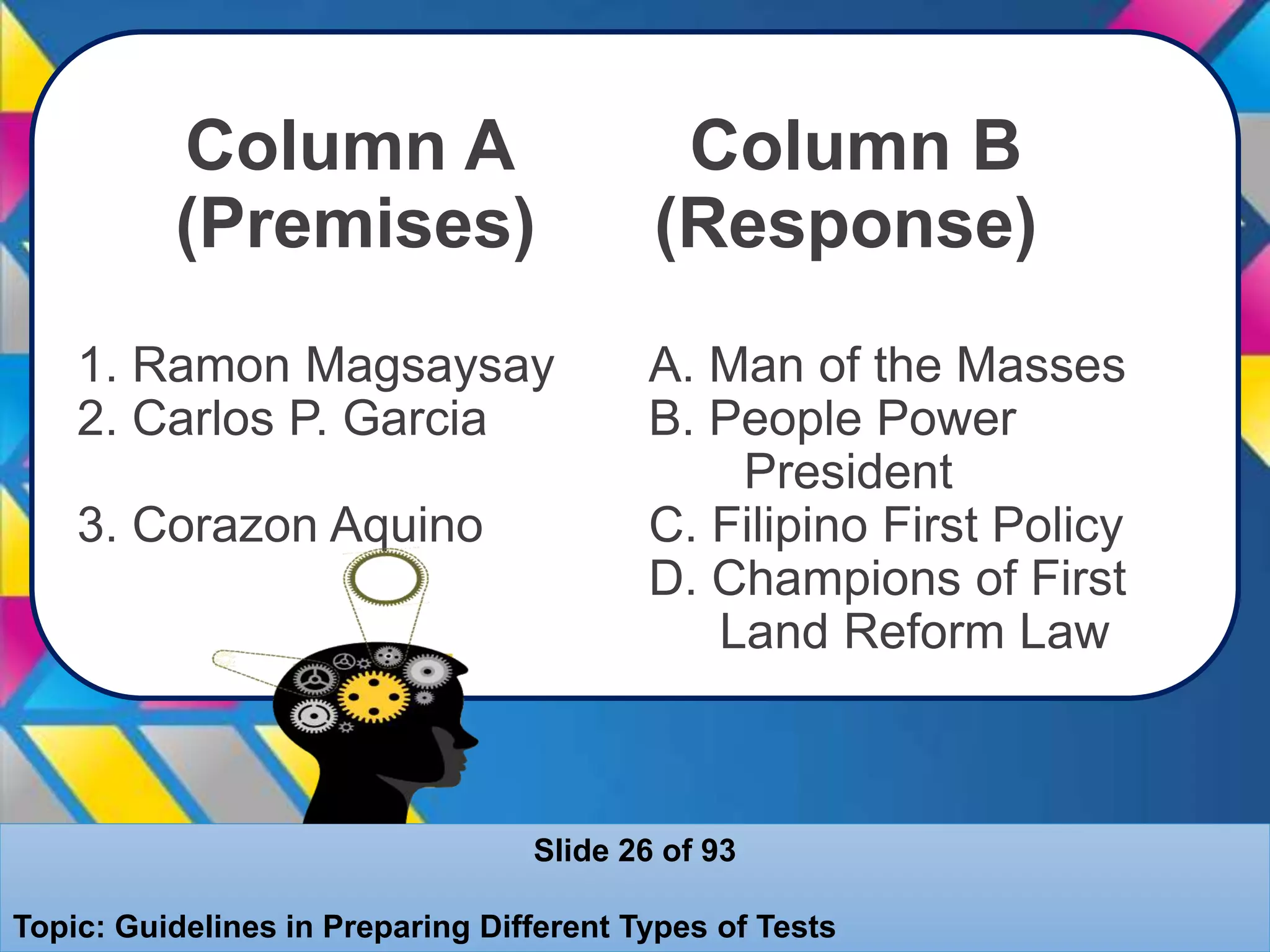 Column A Column B
(Premises) (Response)
1. Ramon Magsaysay A. Man of the Masses
2. Carlos P. Garcia B. People Power
President
3. Corazon Aquino C. Filipino First Policy
D. Champions of First
Land Reform Law
Slide 26 of 93
Topic: Guidelines in Preparing Different Types of Tests
 