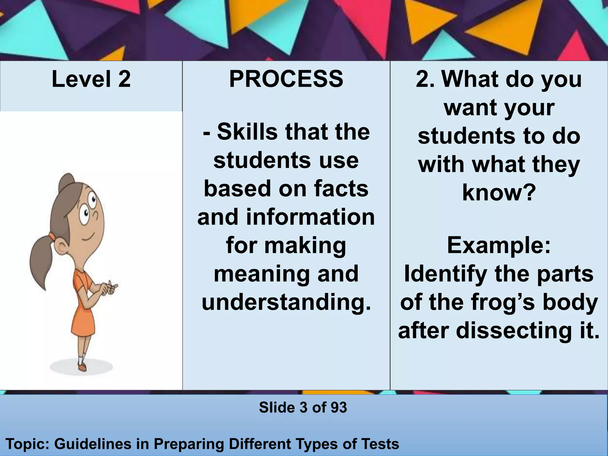 Level 2 PROCESS
- Skills that the
students use
based on facts
and information
for making
meaning and
understanding.
2. What do you
want your
students to do
with what they
know?
Example:
Identify the parts
of the frog’s body
after dissecting it.
Slide 3 of 93
Topic: Guidelines in Preparing Different Types of Tests
 