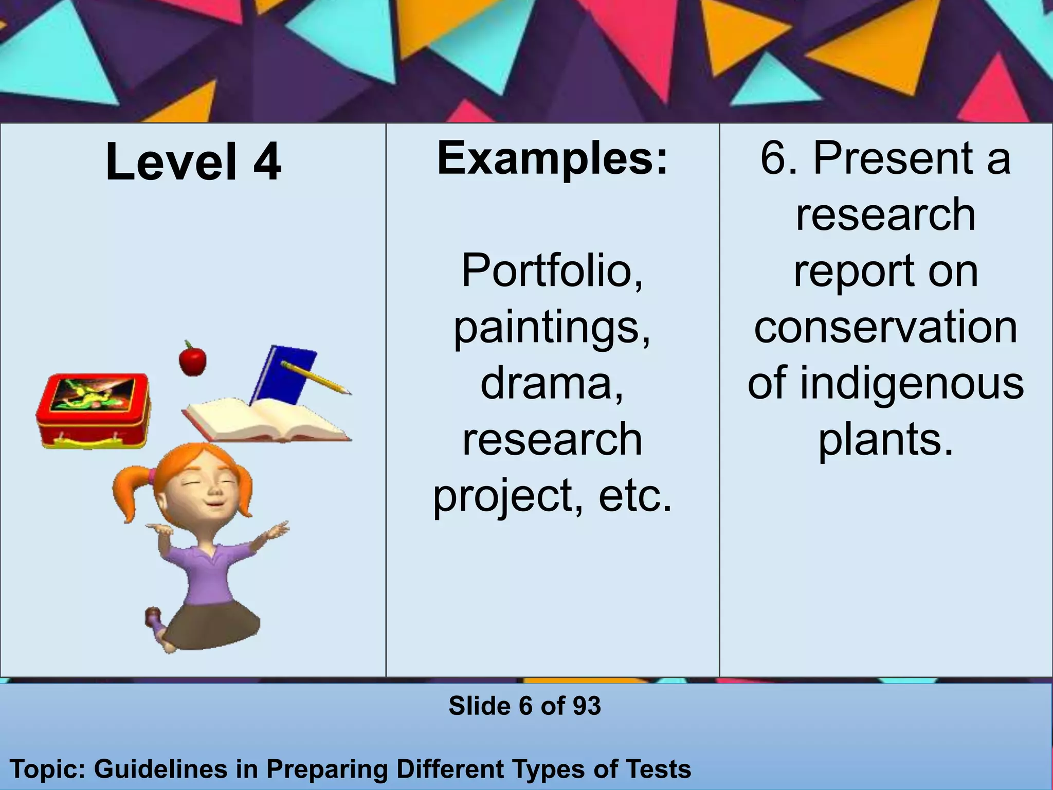 Level 4 Examples:
Portfolio,
paintings,
drama,
research
project, etc.
6. Present a
research
report on
conservation
of indigenous
plants.
Slide 6 of 93
Topic: Guidelines in Preparing Different Types of Tests
 