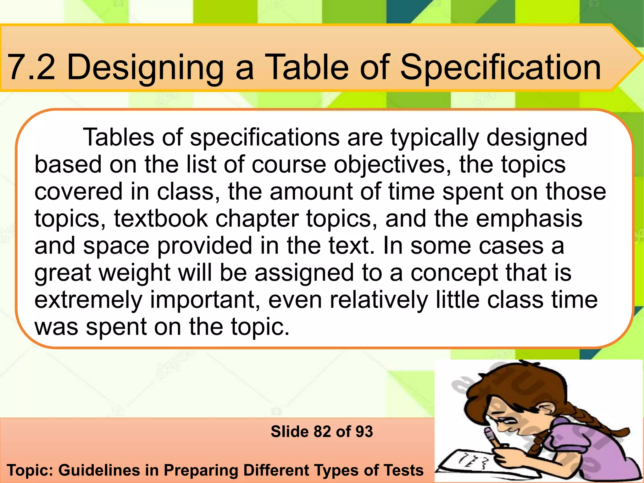 7.2 Designing a Table of Specification
Tables of specifications are typically designed
based on the list of course objectives, the topics
covered in class, the amount of time spent on those
topics, textbook chapter topics, and the emphasis
and space provided in the text. In some cases a
great weight will be assigned to a concept that is
extremely important, even relatively little class time
was spent on the topic.
Slide 82 of 93
Topic: Guidelines in Preparing Different Types of Tests
 
