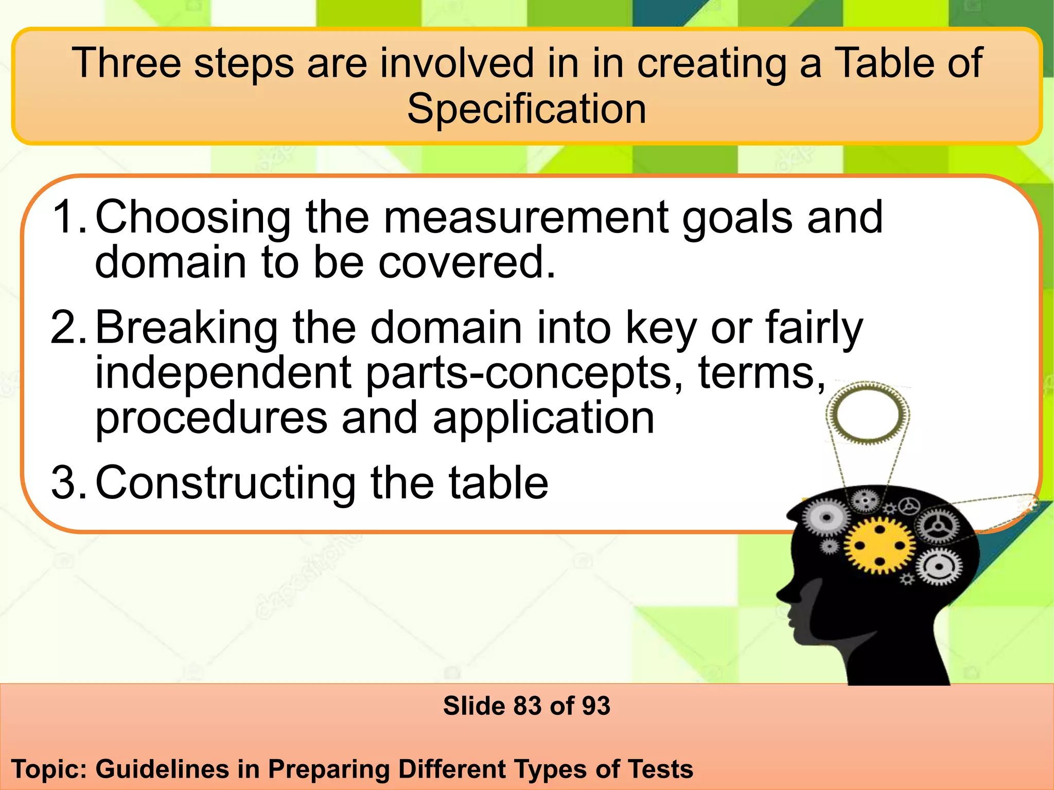 Three steps are involved in in creating a Table of
Specification
1.Choosing the measurement goals and
domain to be covered.
2.Breaking the domain into key or fairly
independent parts-concepts, terms,
procedures and application
3.Constructing the table
Slide 83 of 93
Topic: Guidelines in Preparing Different Types of Tests
 