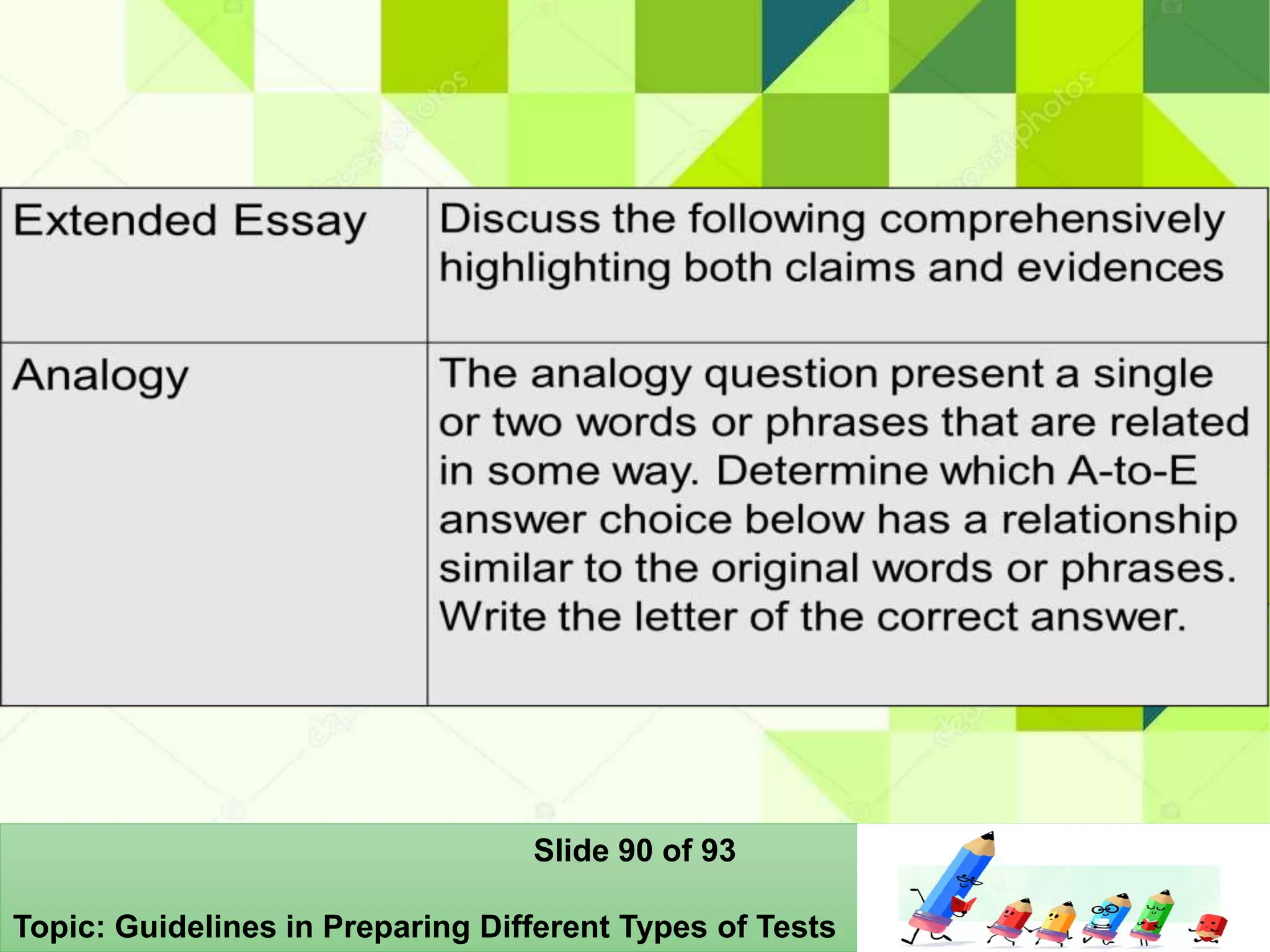Slide 90 of 93
Topic: Guidelines in Preparing Different Types of Tests
 