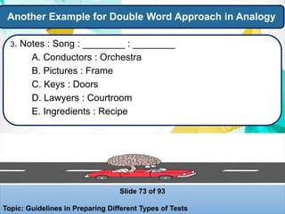 Another Example for Double Word Approach in Analogy
3. Notes : Song : ________ : ________
A. Conductors : Orchestra
B. Pictures : Frame
C. Keys : Doors
D. Lawyers : Courtroom
E. Ingredients : Recipe
Slide 73 of 93
Topic: Guidelines in Preparing Different Types of Tests
 