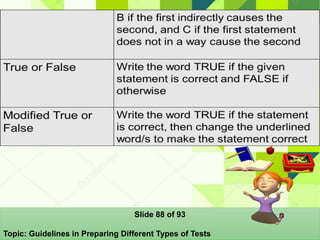 Slide 88 of 93
Topic: Guidelines in Preparing Different Types of Tests
 