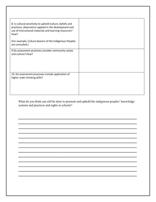 8. Is cultural sensitivity to uphold Culture, beliefs and
practices, observed or applied in the development and
use of instructional materials and learning resources?
How?
(For example, Culture bearers of the Indigenous Peoples
are consulted.)
9 Do assessment practices consider community values
and culture? How?
10. Do assessment processes include application of
higher order thinking skills?
What do you think can still be done to promote and uphold the indigenous peoples’ knowledge
systems and practices and rights in schools?
______________________________________________________________
______________________________________________________________
______________________________________________________________
______________________________________________________________
______________________________________________________________
______________________________________________________________
______________________________________________________________
______________________________________________________________
______________________________________________________________
______________________________________________________________
______________________________________________________________
______________________________________________________________
______________________________________________________________
 