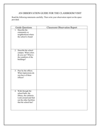 AN OBSERVATION GUIDE FOR THE CLASSROOM VISIT
Read the following statements carefully. Then write your observation report on the space
provided.
Guide Questions Classroom Observation Report
1. Describe the
community or
neighborhood where
the school is found
2. Describe the school
campus. What colors
do you see? What is
the condition of the
buildings?
3. Pass by the offices.
What impressions do
you have of these
offices?
4. Walk through the
school halls, the
library, the cafeteria.
Look around and find
out the other facilities
that the school has?
 
