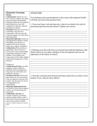 Baumrind s Parenting
Styles
Authoritarian- Parents are very
firm with their children and expect
unwavering and unquestioning
obedience. Rules are set by parents
and misbehavior is met with
withdrawal or affection, physical
punishment or threats
Permissive- Parents are not firm or
controlling. They have few
expectations. May be warm and
caring but appear to be uninvolved
and uninterested
Rejecting-Neglecting- Parents are
disengaged from children. Neither
demanding nor responsive to
children. Provide no structure,
supervision, support or guidance.
Authoritative-Parents achieve a
good blend. They are firm yet
loving. Have clear and reasonable
expectations and limits for their
children. Treat children with
respect and warmth. Make children
understand consequence o of their
behavior.
Children of:
Authoritarian Parents: are often
unhappy, fearful, withdrawn,
inhibited, hostile and aggressive.
They have low self-esteem and
difficulty with peers.
Permissive Parents: believe that
their parents do not care for them.
They are aggressive and lack self-
control; may they have low levels
of independence and
responsibility.
Rejecting-Neglecting Parents:
are found to be the least competent
n their over-all functioning and
adjustment.
Authoritative Parents: are
socially competent, self-reliant,
and have greater ability to show
self-control. They have higher self-
esteem and are better adjusted.
-Based on Child Development by Santrock,
2004.
ANALYZE
Your findings and recommendations in the Learner Development Profile
will help you answer the questions here.
1. From your home visit and interview, what do you think is the style of
parenting experienced by the learner? Explain your answer.
___________________________________________________________
_________________________________________________________________
____________________________________________________________
____________________________________________________________
____________________________________________________________
____________________________________________________________
____________________________________________________________
____________________________________________________________
2. Relating your data with what you learned from child development, what
family factors do you think contribute to the development and over-all
adjustment of the learner in school?
____________________________________________________________
____________________________________________________________
____________________________________________________________
____________________________________________________________
____________________________________________________________
____________________________________________________________
____________________________________________________________
3. Does the communication between the home-school have an effect on the
learner? If yes, what are these effects?
____________________________________________________________
____________________________________________________________
____________________________________________________________
____________________________________________________________
____________________________________________________________
____________________________________________________________
____________________________________________________________
 