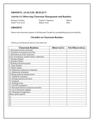 OBSERVE, ANALYZE, REFLECT
Activity 6.1 Observing Classroom Management and Routines
Resource Teacher: Teacher’s Signature: School:
Grade/ Year Level Subject Area: Date:
OBSERVE
Observe the classroom routines of the Resource Teacher by accomplishing the given checklist.
Checklist on Classroom Routines
Check yes (/)if observed and (x) if not observed.
Classroom Routines Observed (/) Not Observed (x)
1. Movement into the classroom
2. Transition in classroom activities
3. Movement out of the classroom
4.Use of lavatories/ comfort rooms/ washrooms
5. Passing of papers
6. Passing of books
7.Working with peers/groups
8. Tardy students
9. Absent student
10. Submission/collection of materials
11. Submission of projects
12Asking questions during lessons
13. Asking for assistance
14. Joining classroom activities
15. Lining up
16. Walking in line
17. Fire drill/ emergency
18. Movement between classroom activities
19. Use of classroom supplies
20. Checking of assignments
Others, please specify
21.
22.
23.
24.
25.
 