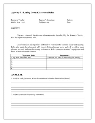 Activity 6.2 Listing Down Classroom Rules
Resource Teacher: Teacher’s Signature: School:
Grade/ Year Level Subject Area: Date:
OBSERVE
Observe a class and list down the classroom rules formulated by the Resource Teacher.
Cite the importance of these rules.
Classroom rules are imperative and must be reinforced for learners’ safety and security.
Rules also teach disciplines and self- control. Rules eliminate stress and will provide a more
pleasant, secured, and non-threatening environment. Rules ensure the students’ engagement and
focus in their classroom activities.
Classroom Rules Importance
1. e.g. read directions well - ensures less error in answering the activity
2.
3.
4.
5.
6.
ANALYZE
1. Analyze each given rule. What circumstances led to the formulation of rule?
_____________________________________________________________________________________
_____________________________________________________________________________________
_____________________________________________________________________________________
_____________________________________________________________________________________
_____________________________________________________________________________________
2. Are the classroom rules really important?
_____________________________________________________________________________________
_____________________________________________________________________________________
_____________________________________________________________________________________
_____________________________________________________________________________________
_____________________________________________________________________________________
 