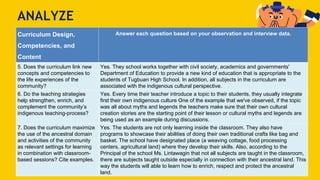 ANALYZE
Curriculum Design,
Competencies, and
Content
Answer each question based on your observation and interview data.
5. Does the curriculum link new
concepts and competencies to
the life experiences of the
community?
Yes. They school works together with civil society, academics and governments'
Department of Education to provide a new kind of education that is appropriate to the
students of Tugbuan High School. In addition, all subjects in the curriculum are
associated with the indigenous cultural perspective.
6. Do the teaching strategies
help strengthen, enrich, and
complement the community’s
indigenous teaching-process?
Yes. Every time their teacher introduce a topic to their students, they usually integrate
first their own indigenous culture One of the example that we've observed, if the topic
was all about myths and legends the teachers make sure that their own cultural
creation stories are the starting point of their lesson or cultural myths and legends are
being used as an example during discussions.
7. Does the curriculum maximize
the use of the ancestral domain
and activities of the community
as relevant settings for learning
in combination with classroom-
based sessions? Cite examples.
Yes. The students are not only learning inside the classroom. They also have
programs to showcase their abilities of doing their own traditional crafts like bag and
basket. The school have designated place (a weaving cottage, food processing
centers, agricultural land) where they develop their skills. Also, according to the
Principal of the school Ms. Lintawagin that not all subjects are taught in the classroom,
there are subjects taught outside especially in connection with their ancestral land. This
way the students will able to learn how to enrich, respect and protect the ancestral
land.
 