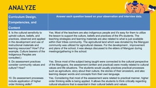 ANALYZE
Curriculum Design,
Competencies, and
Content
Answer each question based on your observation and interview data.
8. Is the cultural sensitivity to
uphold culture, beliefs, and
practices, observed and applied
in the development and use of
instructional materials and
learning resources? How? (For
example, Culture bearers of the
Indigenous Peoples are
consulted.)
Yes. Most of the teachers are also indigenous people and it's easy for them to utilize
the lesson to support the culture, beliefs and practices of the IPs students. The
teaching strategies and learning materials are also related to what is just available
within their tribes community. The agricultural land which was donated by the Mangyan
community was utilized for agricultural classes. For the development , improvement
and plans of the school, it was always discussed to the elders of Mangyan during
meetings/gathering in the school.
9. Do assessment practices
consider community values and
culture? How?
Yes. Since most of the subject being taught were connected to the cultural perspective
of the Mangyans, the assessment (written and practical) were mostly related to cultural
values and life situations. The students would usually practices practical processes
such as agriculture, story about their culture, the stories of their ancestors, and also
learning deeper words and concepts from their own language.
10. Do assessment processes
include application of higher
order thinking skills?
Yes. Considering that most of the assessment were related to practical manner, higher
order thinking skills is being applied. It allows the students to think critically regarding
cultural situations that is essential in their cultural beliefs and values.
 