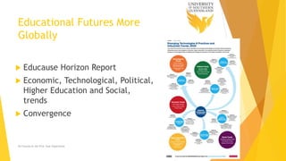 Educational Futures More
Globally
 Educause Horizon Report
 Economic, Technological, Political,
Higher Education and Social,
trends
 Convergence
Ed Futures & the First Year Experience 6
 