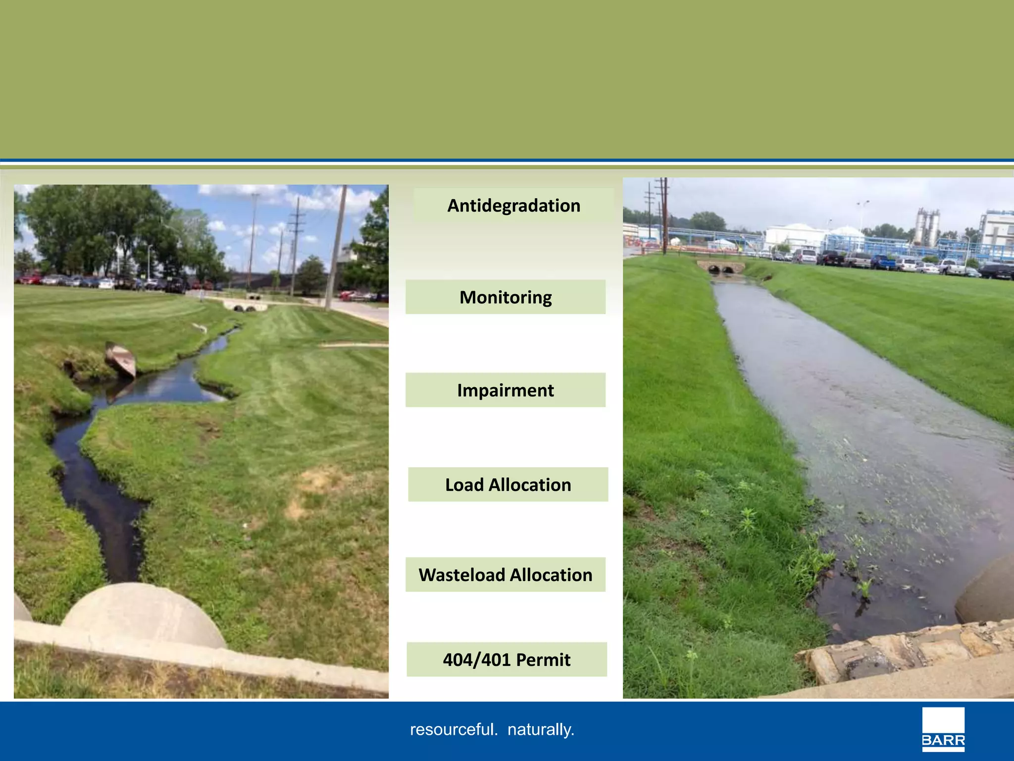 Antidegradation 
Monitoring 
Impairment 
Load Allocation 
Wasteload Allocation 
404/401 Permit 
resourceful. naturally. 
 