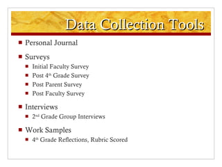 Data Collection Tools Personal Journal Surveys Initial Faculty Survey Post 4 th  Grade Survey Post Parent Survey Post Faculty Survey Interviews 2 nd  Grade Group Interviews Work Samples 4 th  Grade Reflections, Rubric Scored 